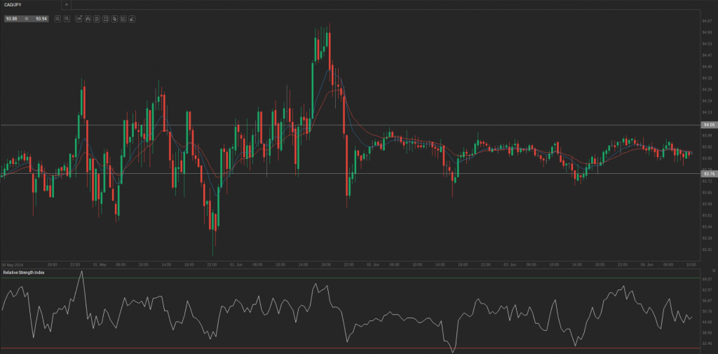 Screenshot from 2014-06-04 11:03:50