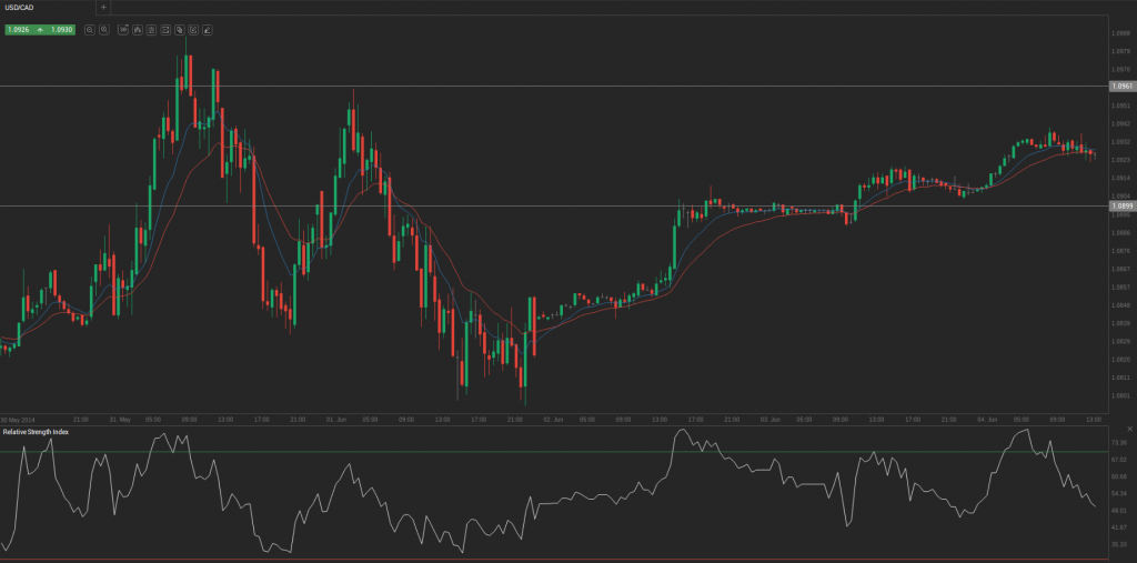 Screenshot from 2014-06-04 14:17:52