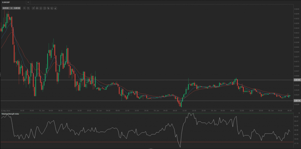 Screenshot from 2014-06-05 09:33:11