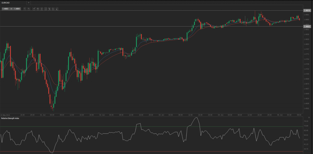 Screenshot from 2014-06-05 09:43:29