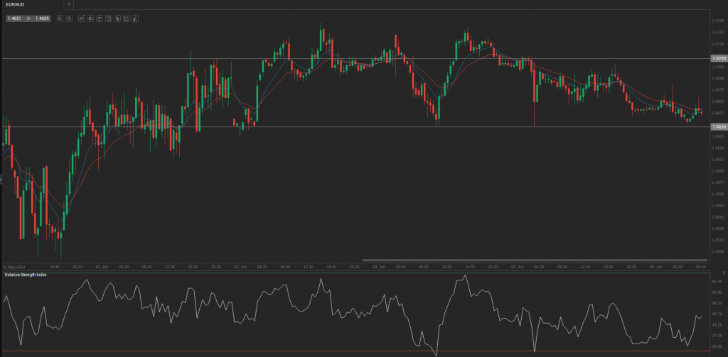 Screenshot from 2014-06-05 09:50:57