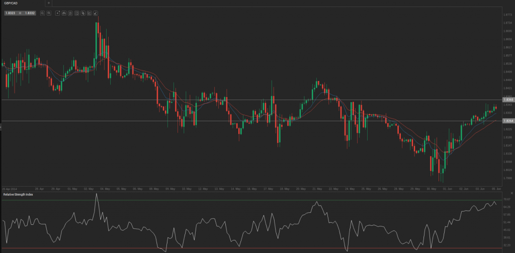 Screenshot from 2014-06-05 10:12:55