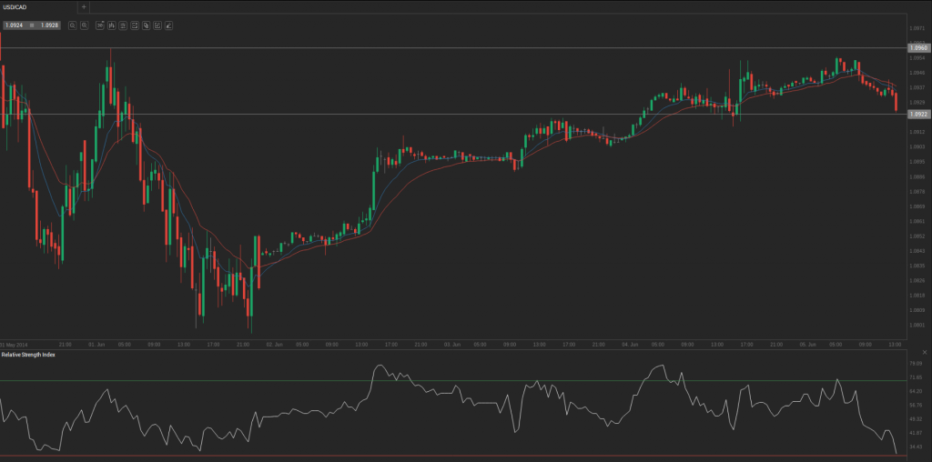 Screenshot from 2014-06-05 14:21:05