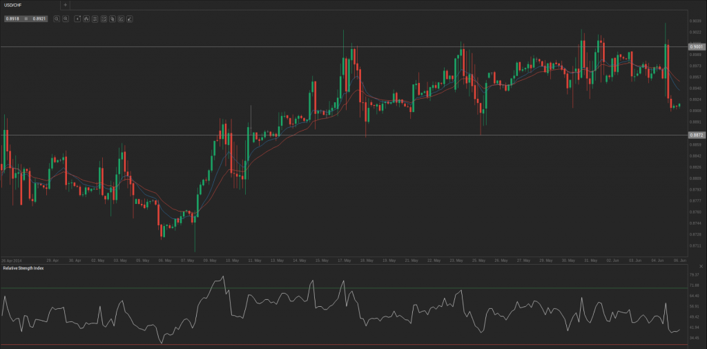 Screenshot from 2014-06-06 09:33:45