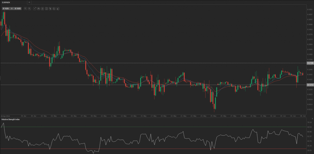 Screenshot from 2014-06-06 09:46:16