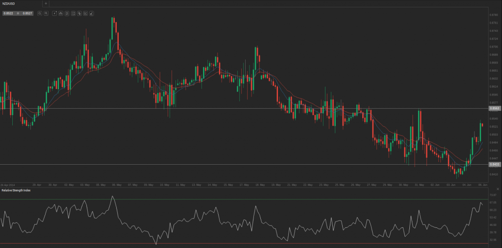 Screenshot from 2014-06-06 12:55:34