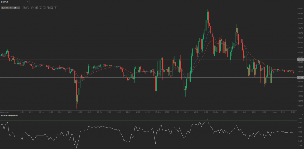 Screenshot from 2014-06-09 09:13:35