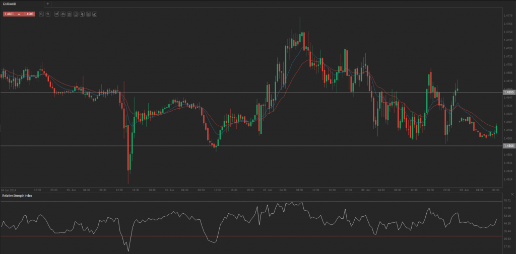 Screenshot from 2014-06-09 09:52:06