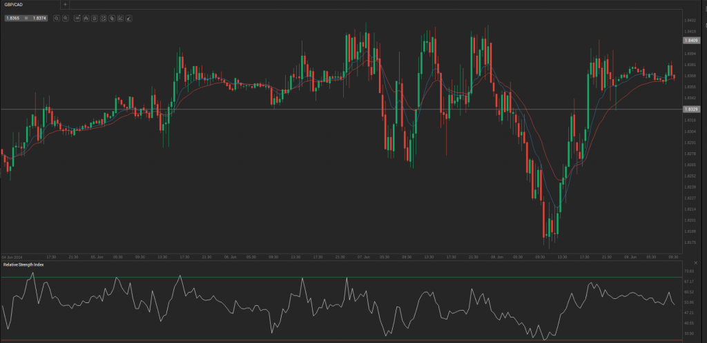 Screenshot from 2014-06-09 10:58:16