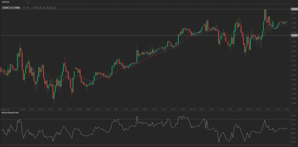 Screenshot from 2014-06-09 11:08:38