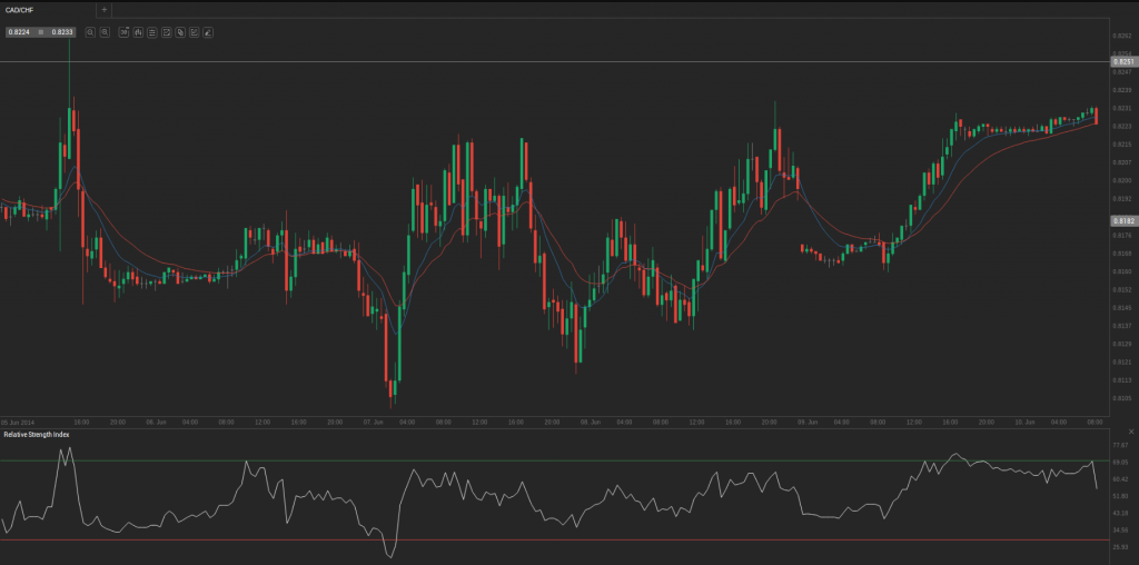 Screenshot from 2014-06-10 09:14:49