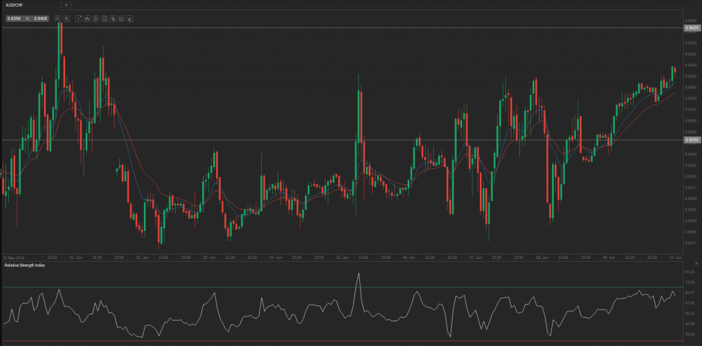 Screenshot from 2014-06-10 09:49:04