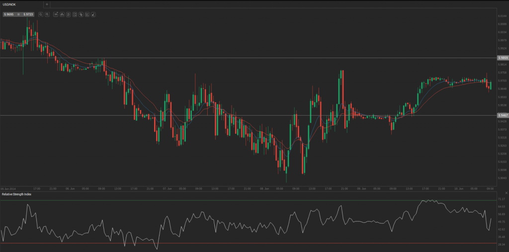 Screenshot from 2014-06-10 10:10:44