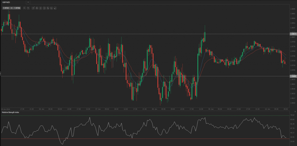 Screenshot from 2014-06-10 10:31:08