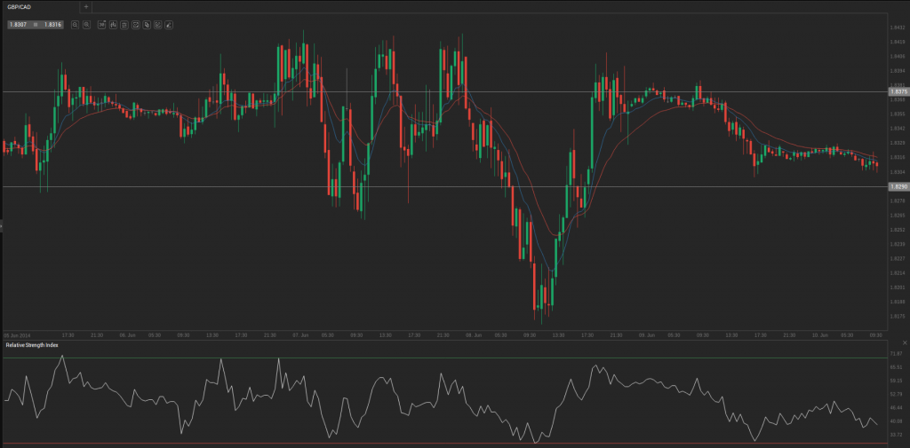 Screenshot from 2014-06-10 10:42:55