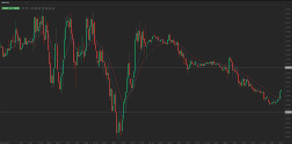 Screenshot from 2014-06-11 10:04:25