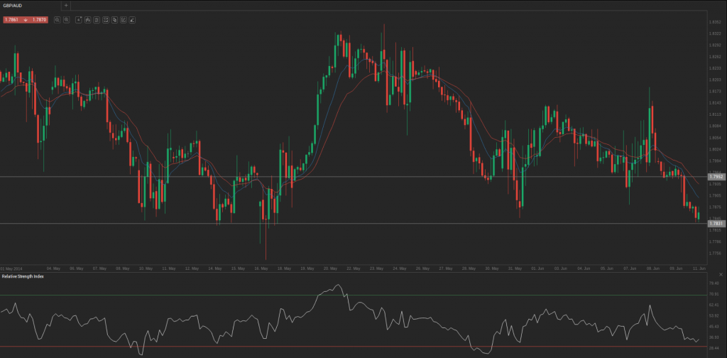 Screenshot from 2014-06-11 10:13:38