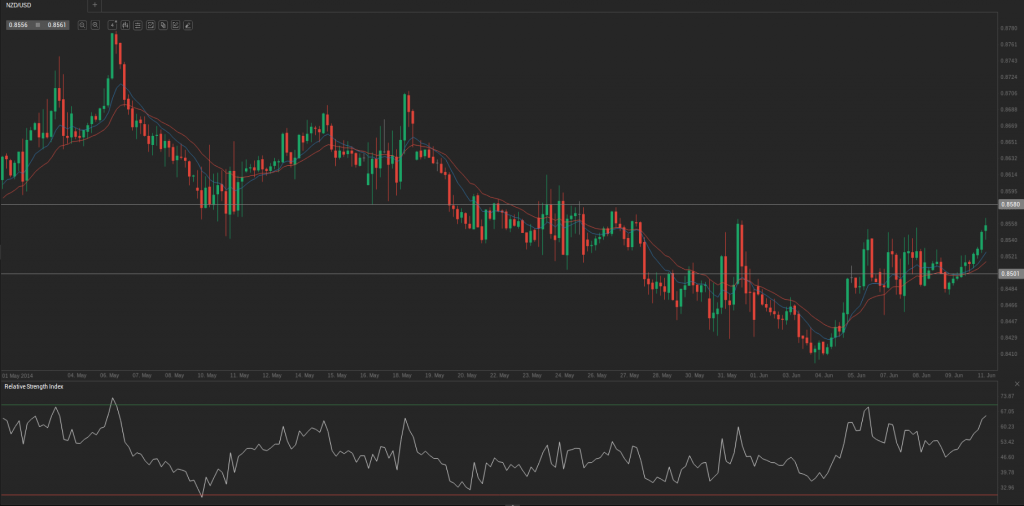 Screenshot from 2014-06-11 11:40:09