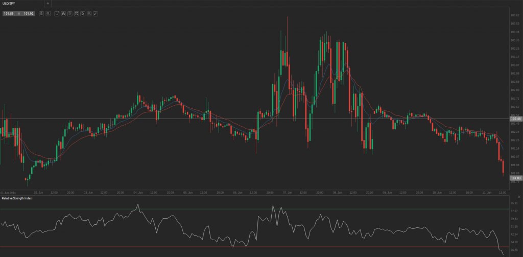 Screenshot from 2014-06-11 14:34:25