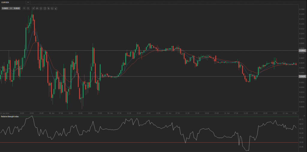 Screenshot from 2014-06-12 09:14:45