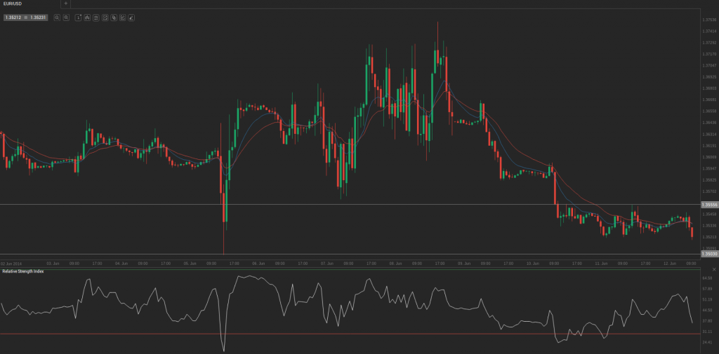 Screenshot from 2014-06-12 11:22:04