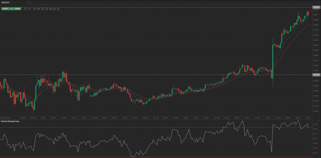 Screenshot from 2014-06-12 14:17:14