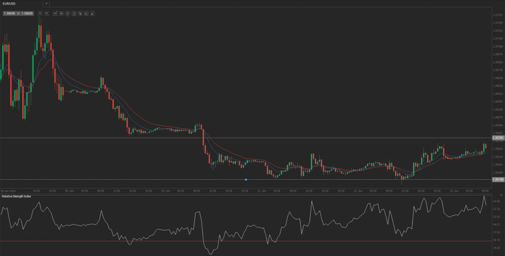 Screenshot from 2014-06-13 09:46:26