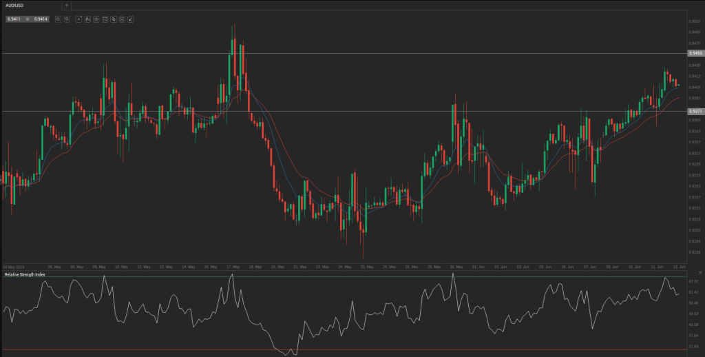 Screenshot from 2014-06-13 12:09:21