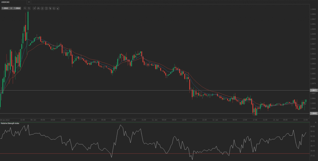 Screenshot from 2014-06-13 14:14:24