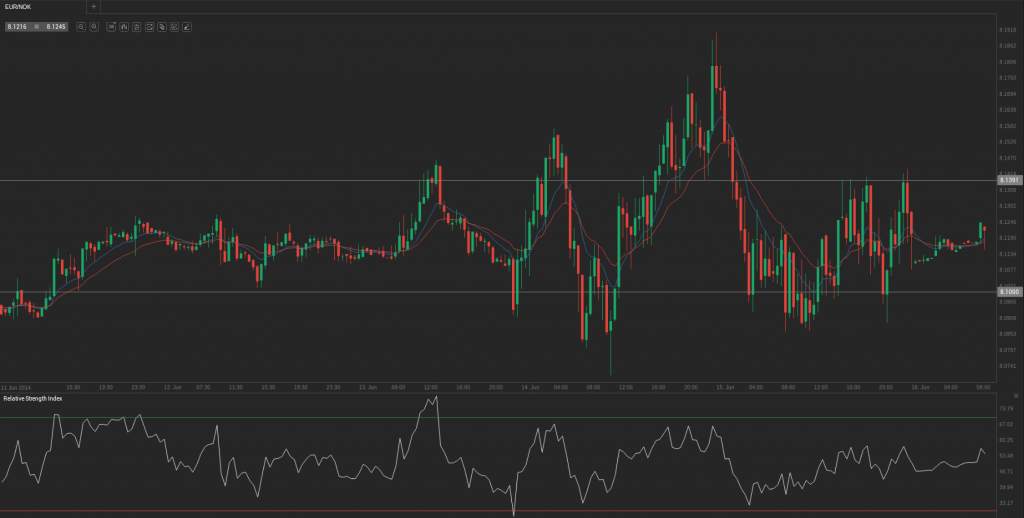 Screenshot from 2014-06-16 09:29:33