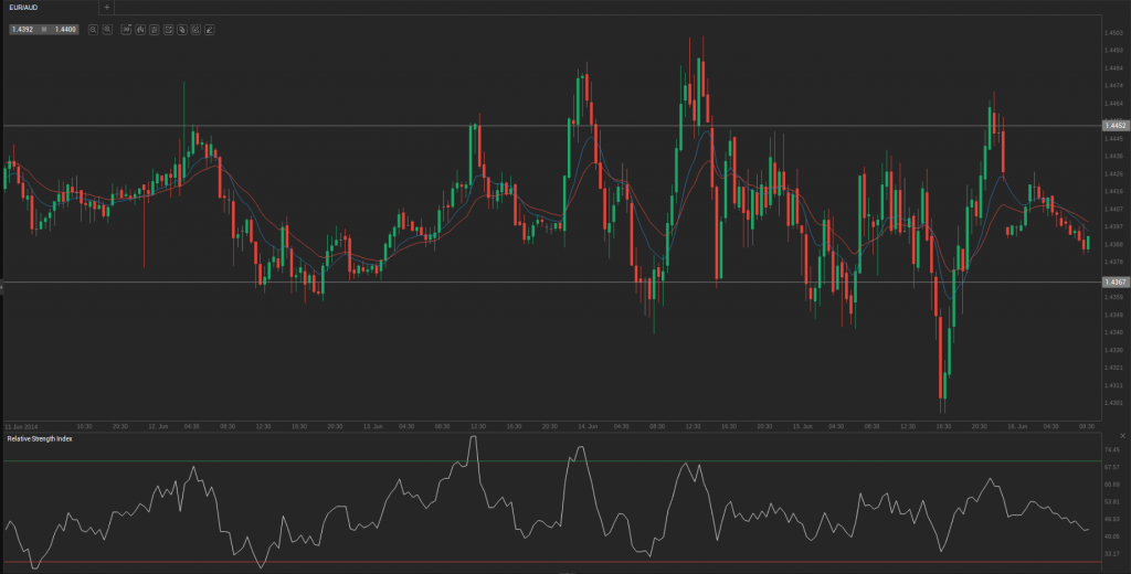 Screenshot from 2014-06-16 09:44:06