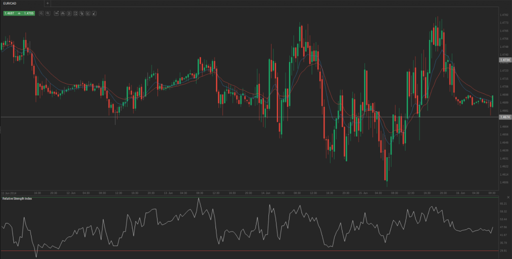 Screenshot from 2014-06-16 09:54:38