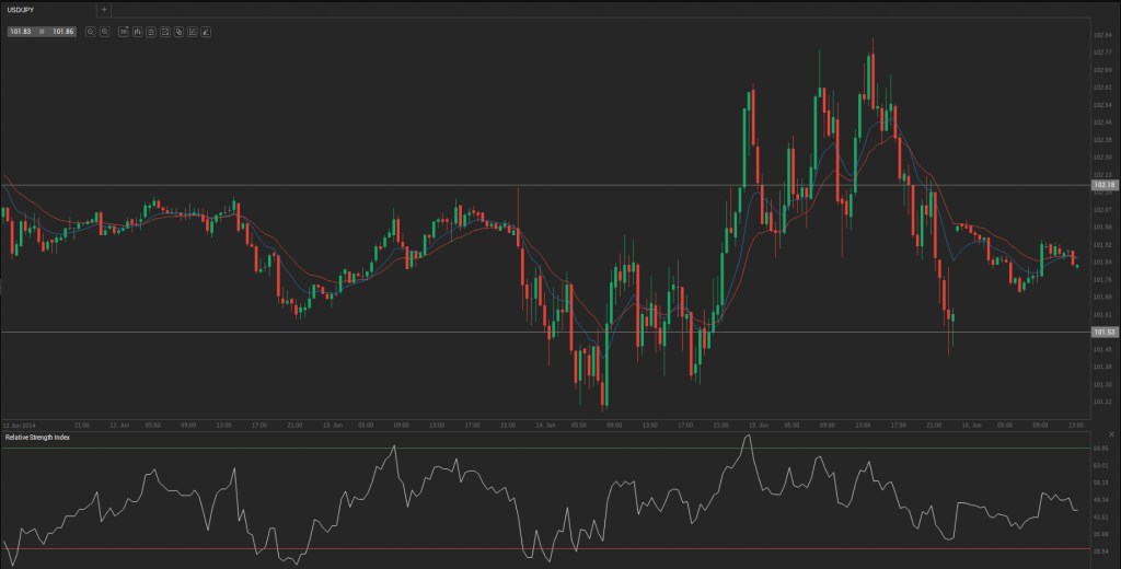 Screenshot from 2014-06-16 14:16:33