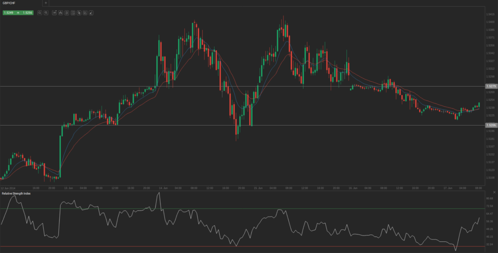 Screenshot from 2014-06-17 09:19:18