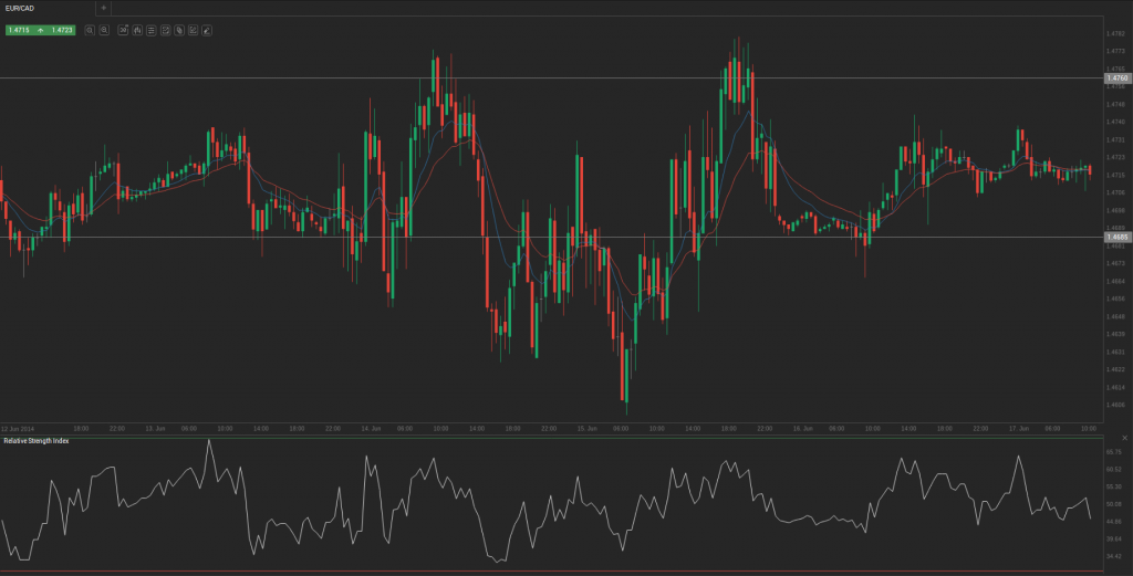 Screenshot from 2014-06-17 11:06:55