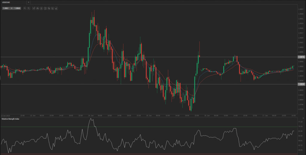 Screenshot from 2014-06-17 15:03:29