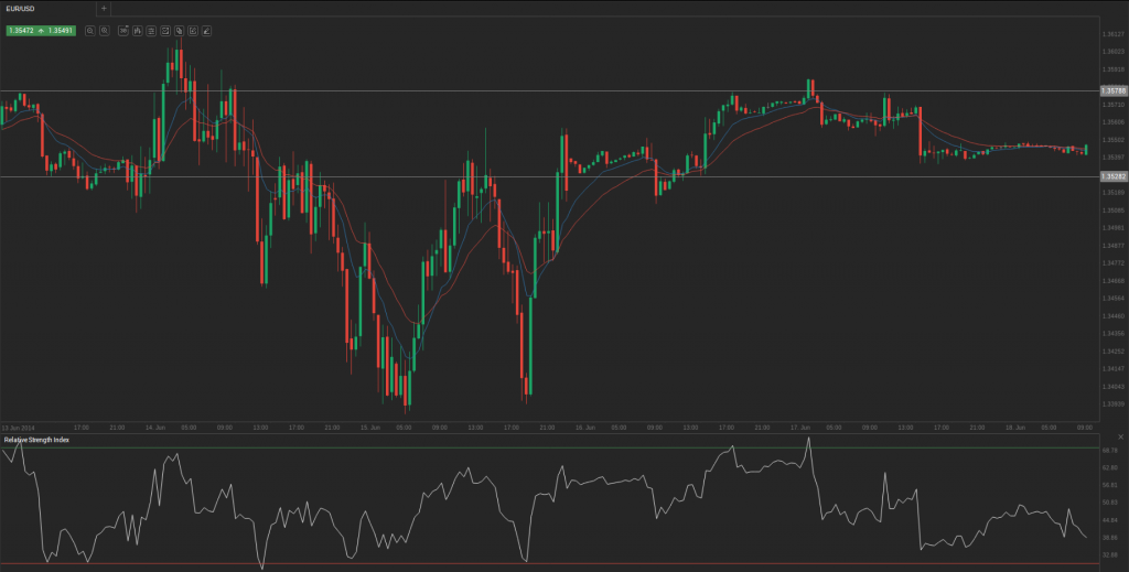 Screenshot from 2014-06-18 10:09:49