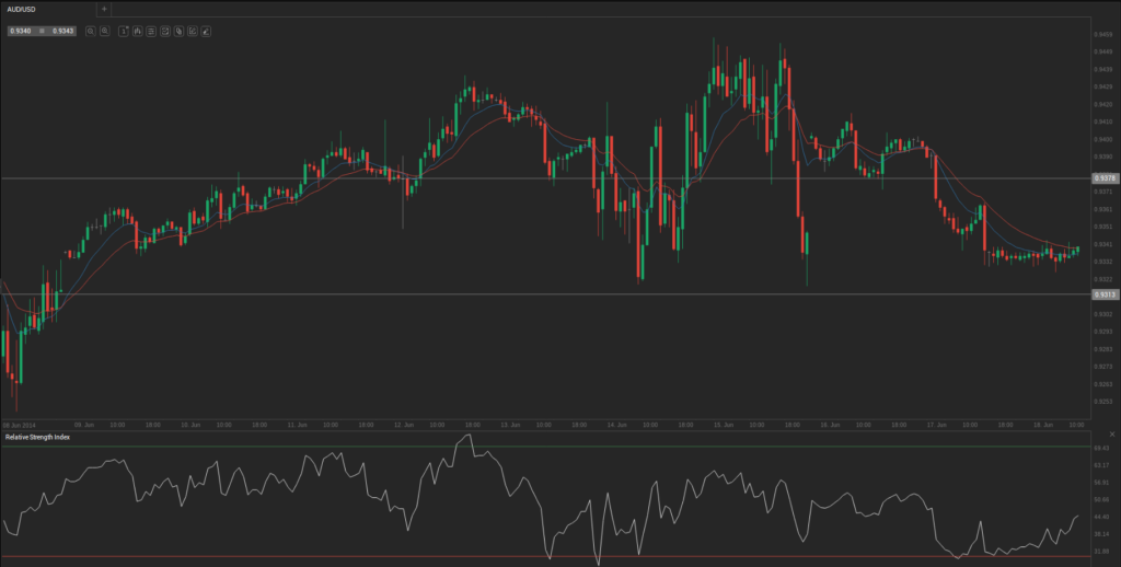 Screenshot from 2014-06-18 12:08:10