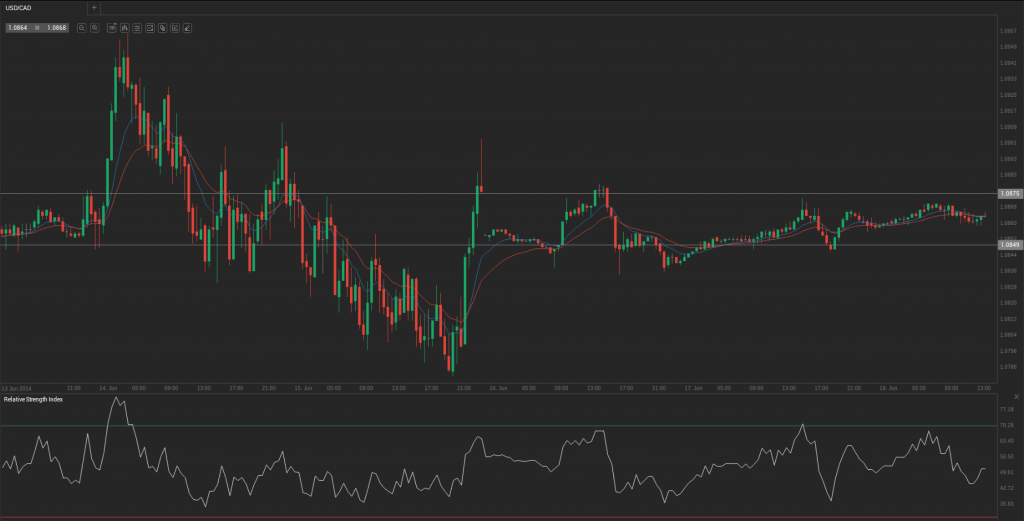 Screenshot from 2014-06-18 14:21:50