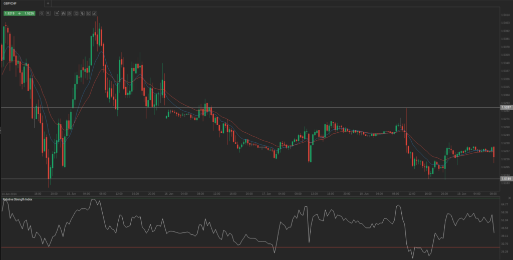 Screenshot from 2014-06-19 09:21:11