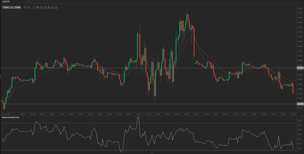 Screenshot from 2014-06-19 09:32:33