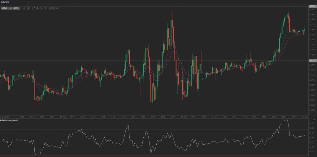 Screenshot from 2014-06-19 09:54:31