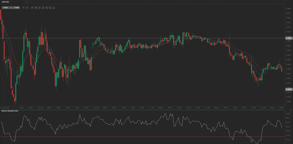 Screenshot from 2014-06-19 10:04:47