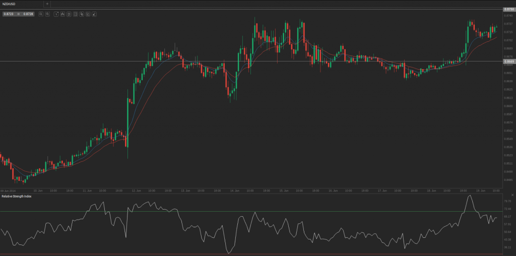 Screenshot from 2014-06-19 12:23:11