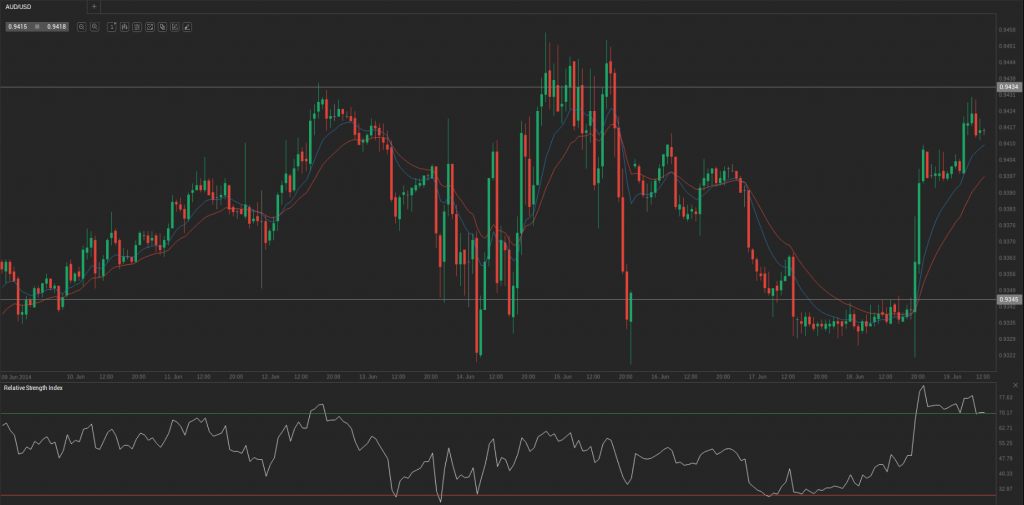 Screenshot from 2014-06-19 14:15:53