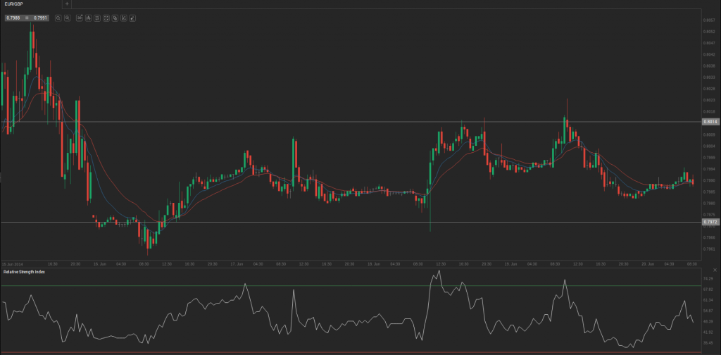 Screenshot from 2014-06-20 09:57:13