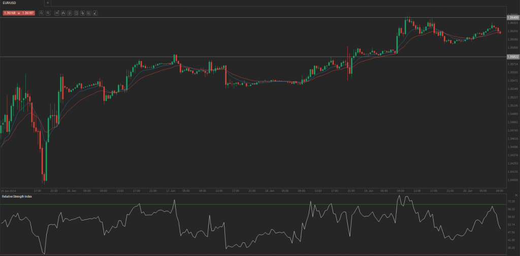 Screenshot from 2014-06-20 10:04:02