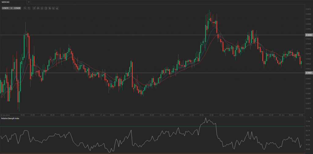 Screenshot from 2014-06-20 11:49:38