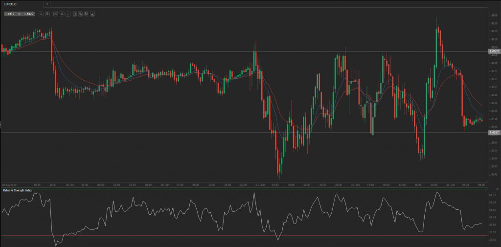 Screenshot from 2014-06-23 09:43:24