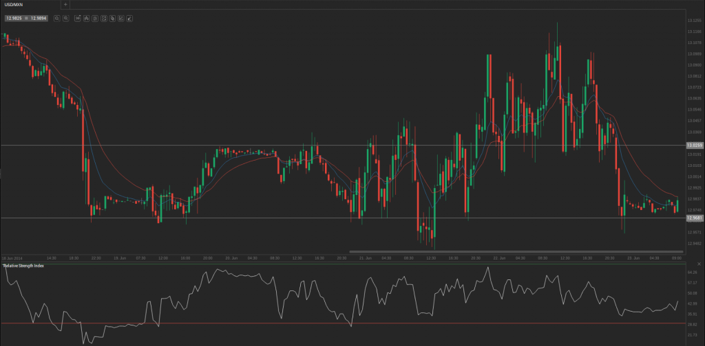 Screenshot from 2014-06-23 10:26:34